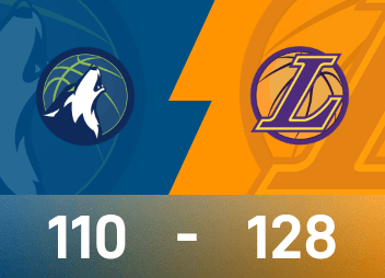 Báo cáo trận đấu NBA: Doncic 49 điểm, 11 rebound và 8 kiến tạo, Lakers đánh bại Timberwolves 128-110
