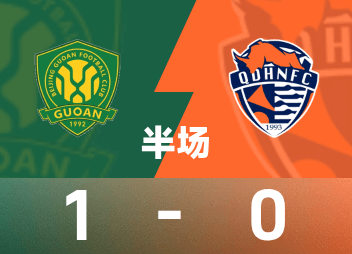 Hiệp một giải Super League Trung Quốc: Dawan kiến tạo, Fabio ghi bàn, Guoan Bắc Kinh 1-0 Qingdao Hainiu